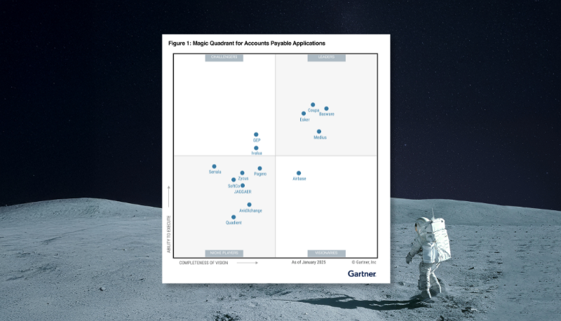 basware-gartner-magic-quadrant-graph
